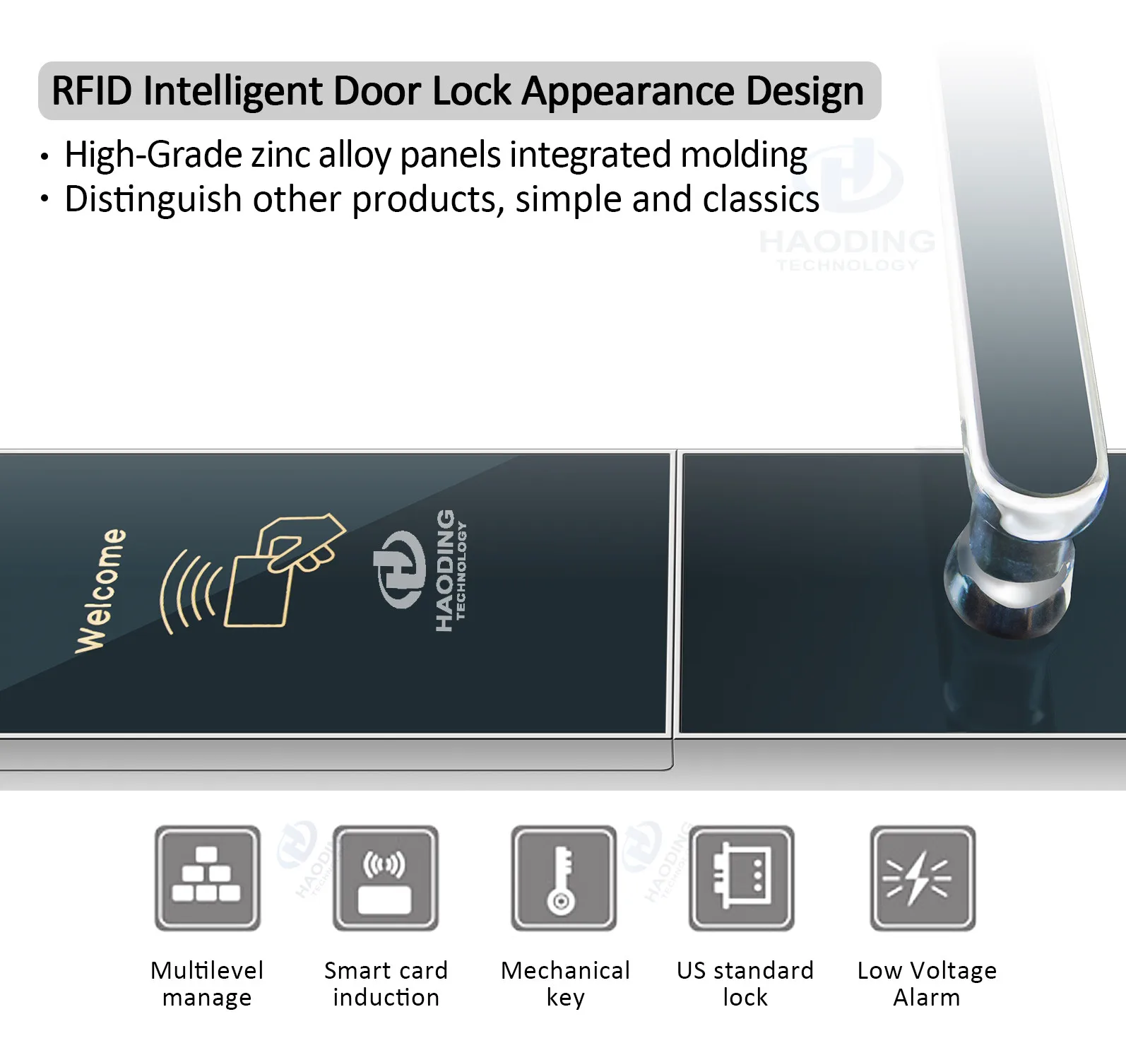 RFID Hotel Lock (4).jpg