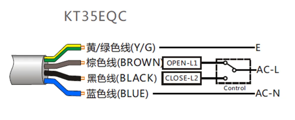 KECO roller blind motor and tubular motor KT35-3/18-EQC to make Ultra Quiet automatic roller blind and electric roller shade