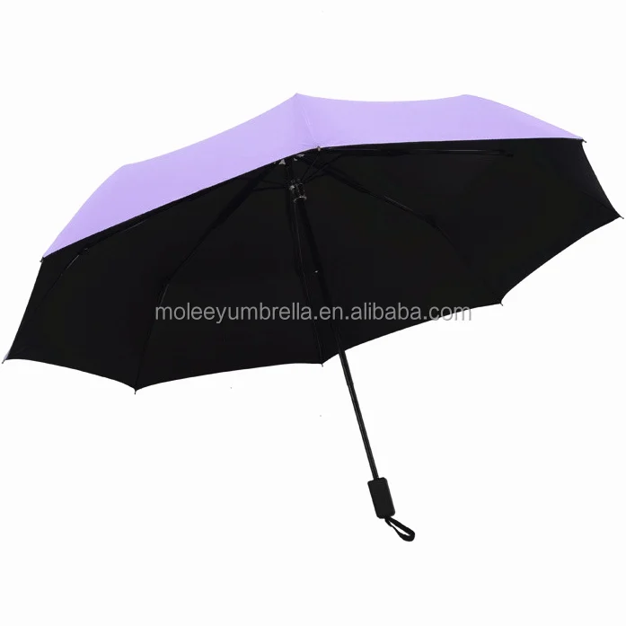 UV coated umbrella (6).png