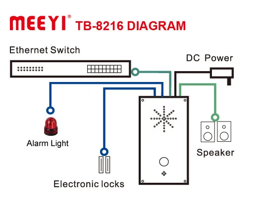 TB-8216 diagram.jpg