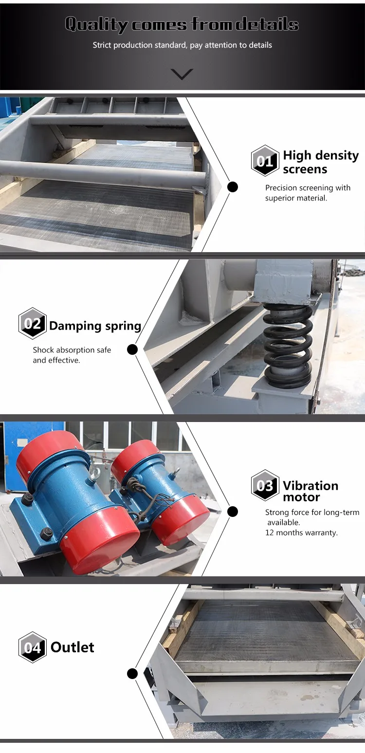 ISO Standard Dewatering Screen for sale