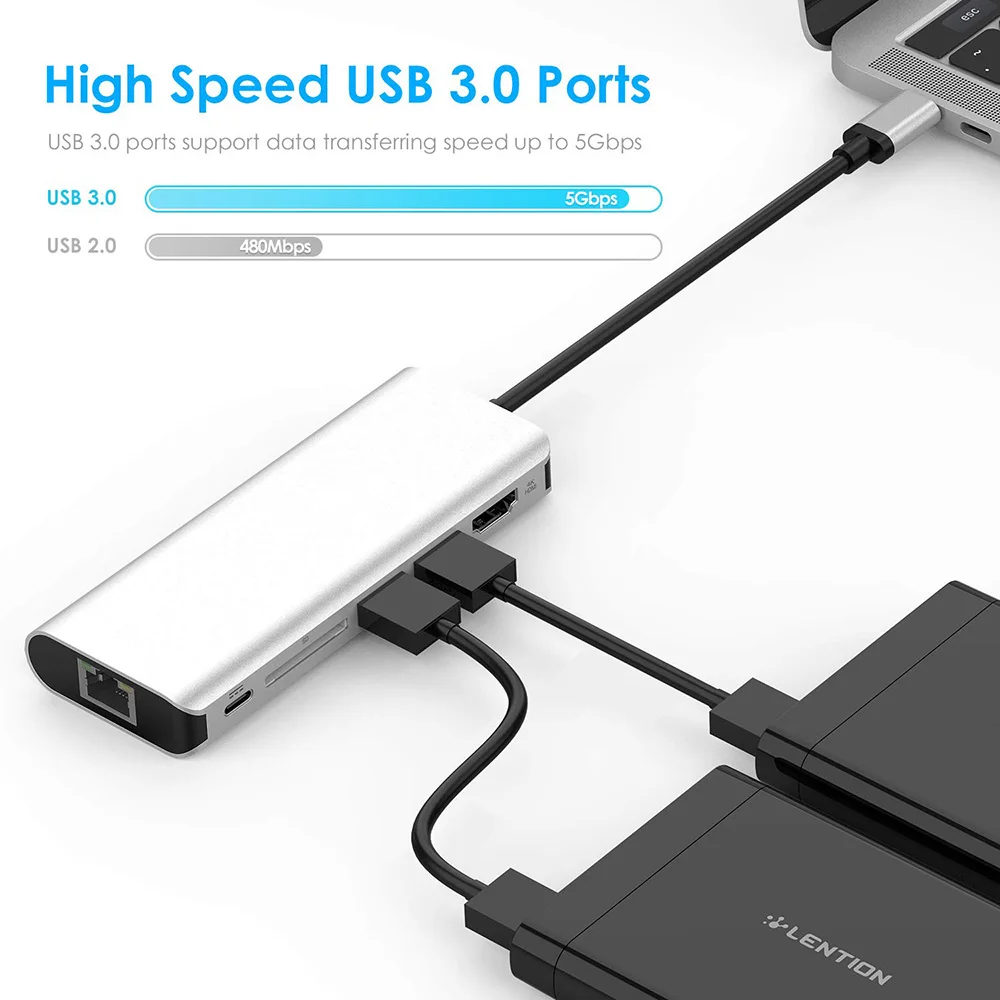 6 in 1 USB-C Type C to 4K HDMI TV HDTV Video Converter 1000Mbps Gigabit Ethernet Lan Cable Adapter USB 3.0 HUB SD Card Reader - ANKUX.COM