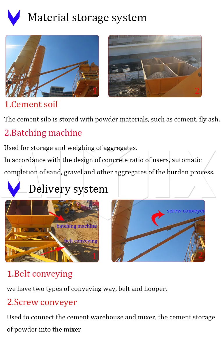 35m3 mobile beton mixing equipment rmc concrete batching plant japan