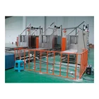 China Powder Coating Equipment Manufacturers