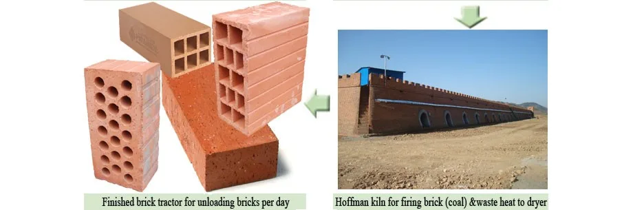 small dryer & Hoffmann kiln-5