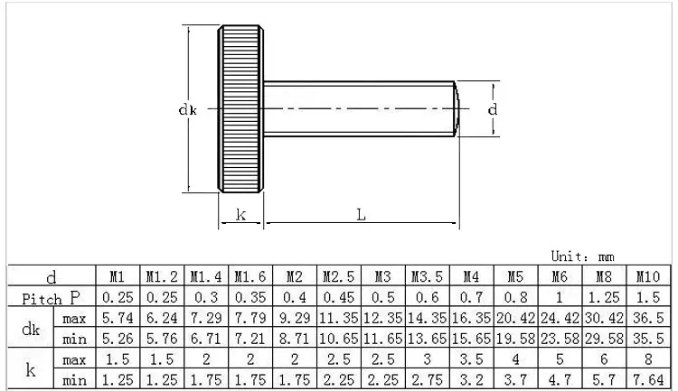 Panel Black Oxide Anodized Din 653 Knurled Thin Head Aluminium Thumb Screw M1 M1.2 M1.4 M1.6 M2 M2.5 M3 M3.5 M4 M5 M6 M8 M10 