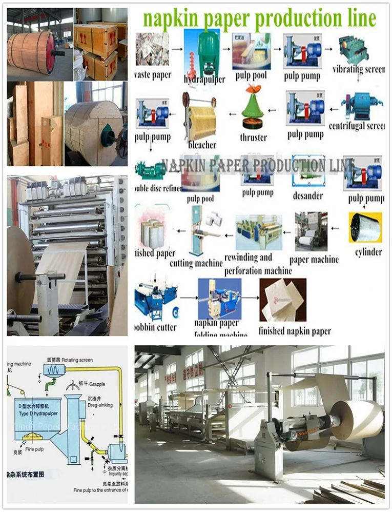 Paper machine_.jpg