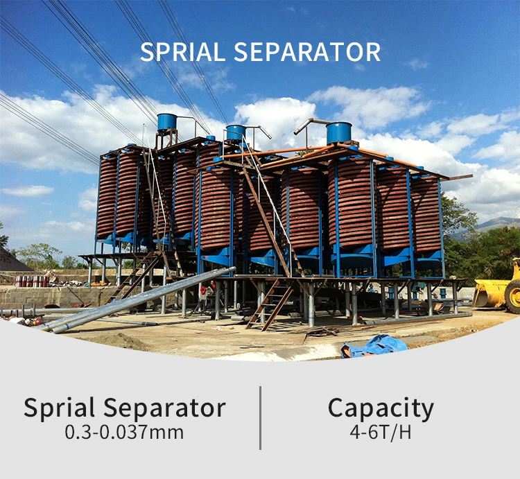 chrome wash plant spiral chute spiral separator