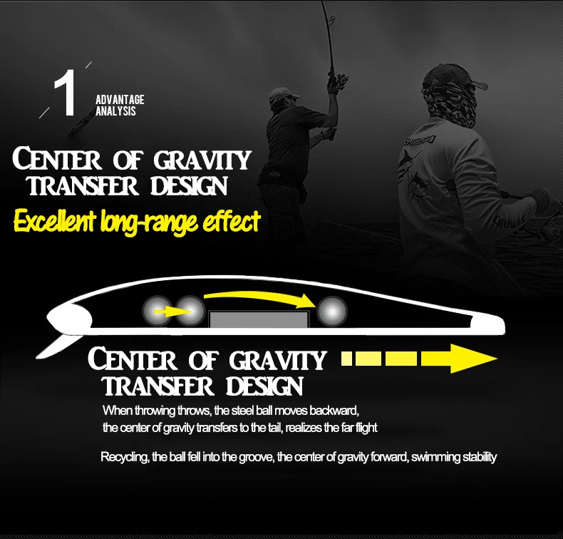 fishing minnow 12g c