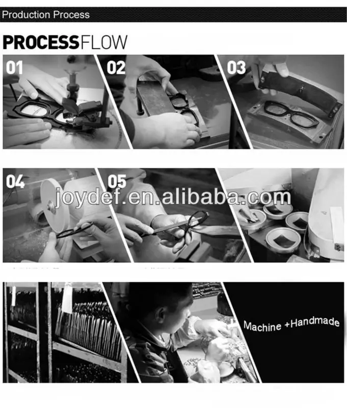 promotional pp sunglasses rubber sunglasses rubberized sunglasses process.jpg