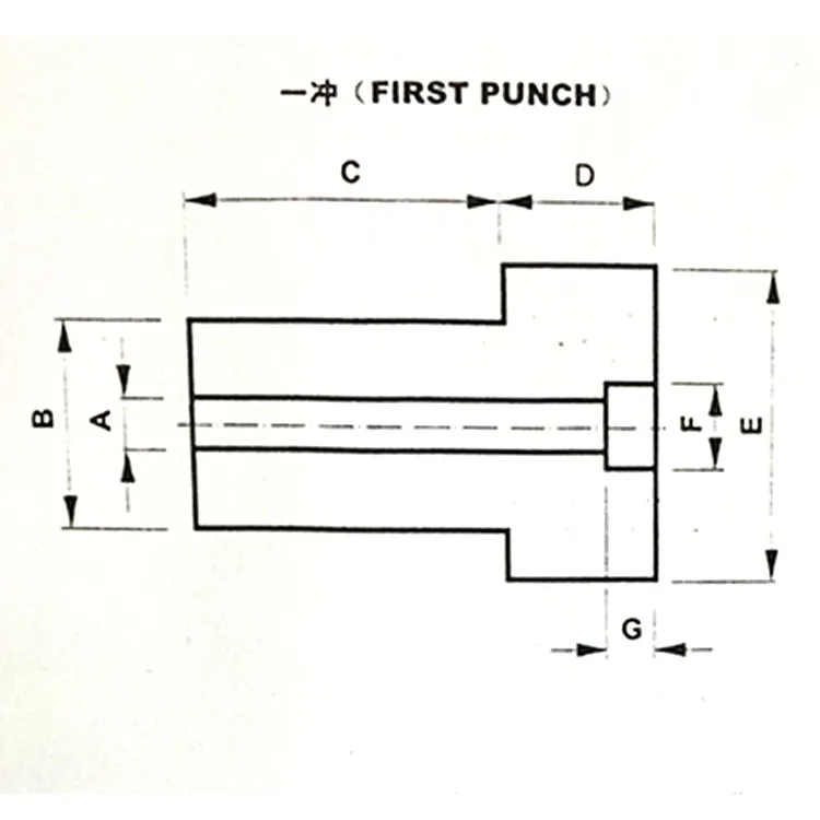 2018 หม้อสกรูหัวเจาะท่อ 6