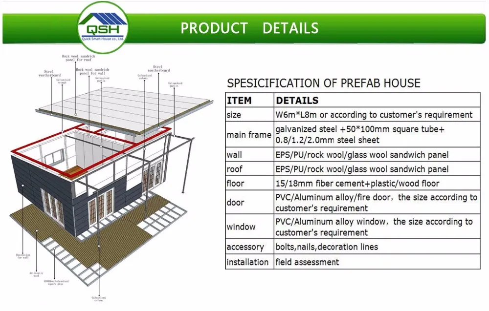 Portacabins Cheap Low Cost Prefab Beach Camping Cabin Lowes Cabins