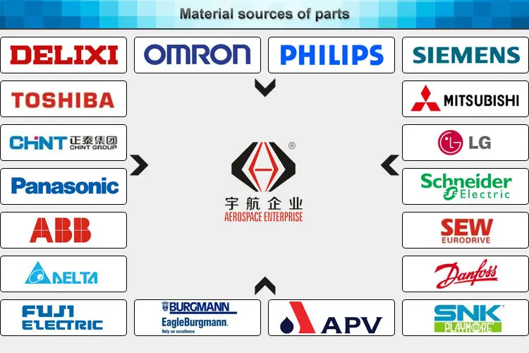 化粧品製造機器化粧クリーム作る混合タンク真空均質化乳化剤価格の石鹸製造機仕入れ・メーカー・工場