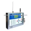/product-detail/gsm-wireless-anti-theft-home-burglar-alarm-system-1703727397.html