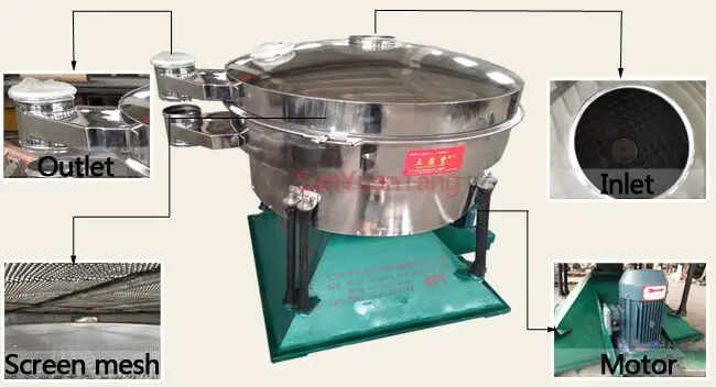 High precision cosmetic tumbler swing vibrating sieve screen