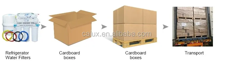 package-img