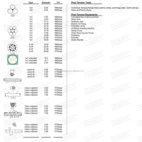 1860MPa 15 24mm Pc Stranded Steel