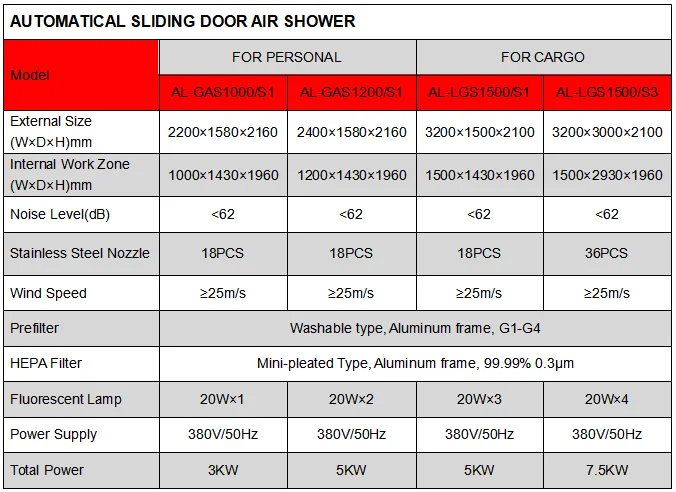 SLIDING DOOR AIR SHOWER.png