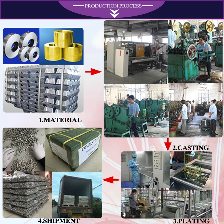 Innovative hotsell garment iron eyelet rings