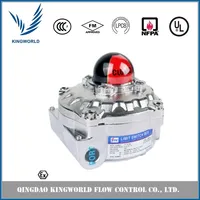 YTC Limit Switch Box Explosion Proof