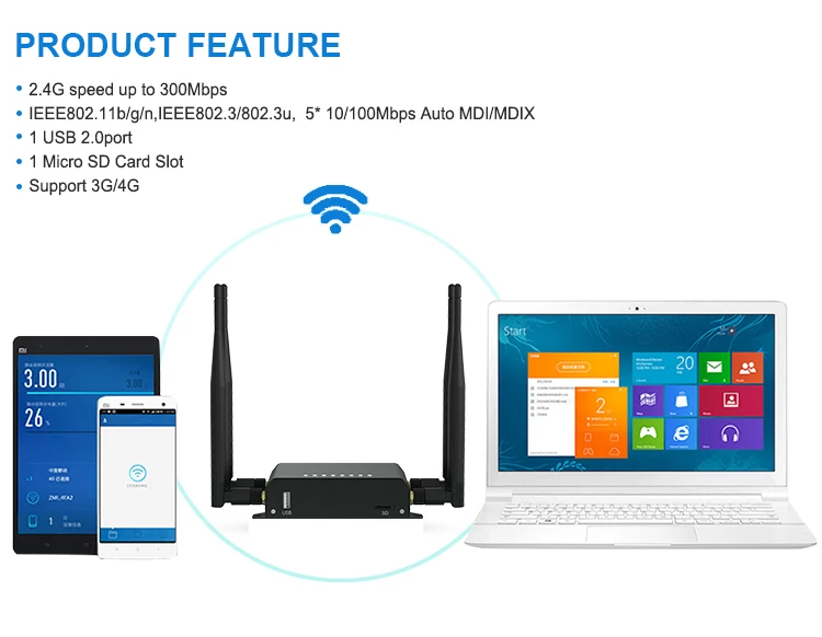 Router ZBT WE826-Q 550Mhz QCA9531 Lte WIFI FCC mit Wachhund