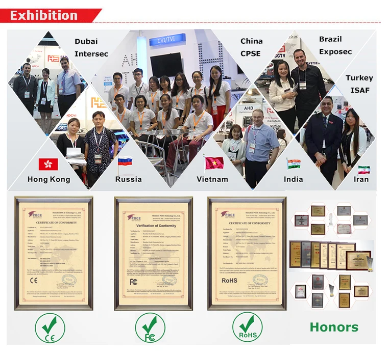 Exhibition& Honors-