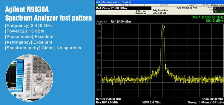 E18-MS1PA1-PCB 1km CC2530 PA+LNA 2.4GHz zigbee transmitter and receiver module - ANKUX.COM