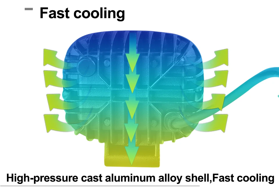 LED Work Lamp Spot Light Combo Beam Offroad Boat (8)