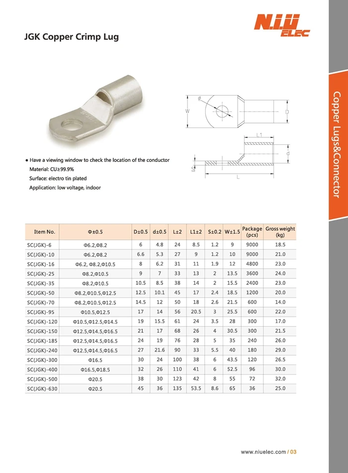 Spec# Copper Lugs__02.jpg