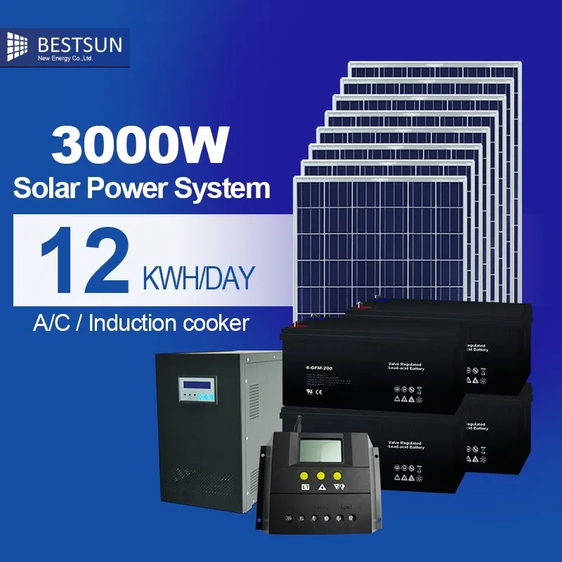  System Output - Buy Solar Power System,Solar Power System For Home,3kw