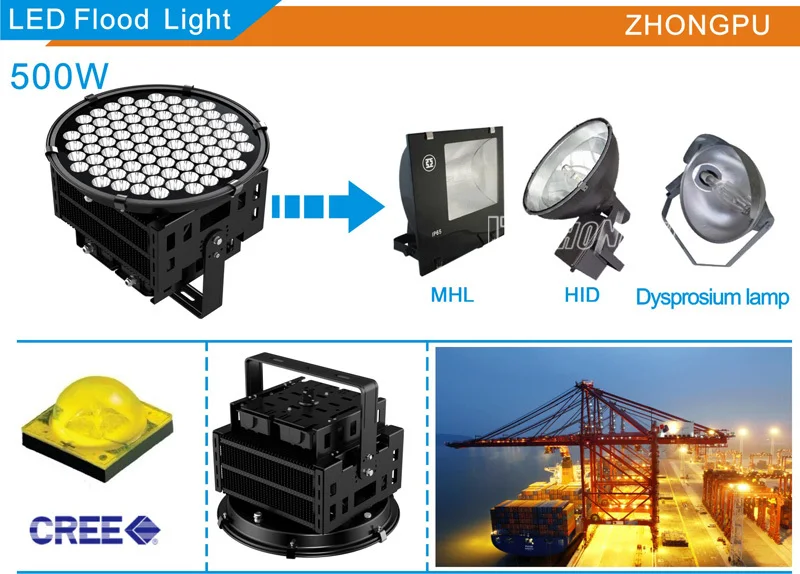 LED Lamp 500w 5 degree for Goverment led light 500 watt.jpg