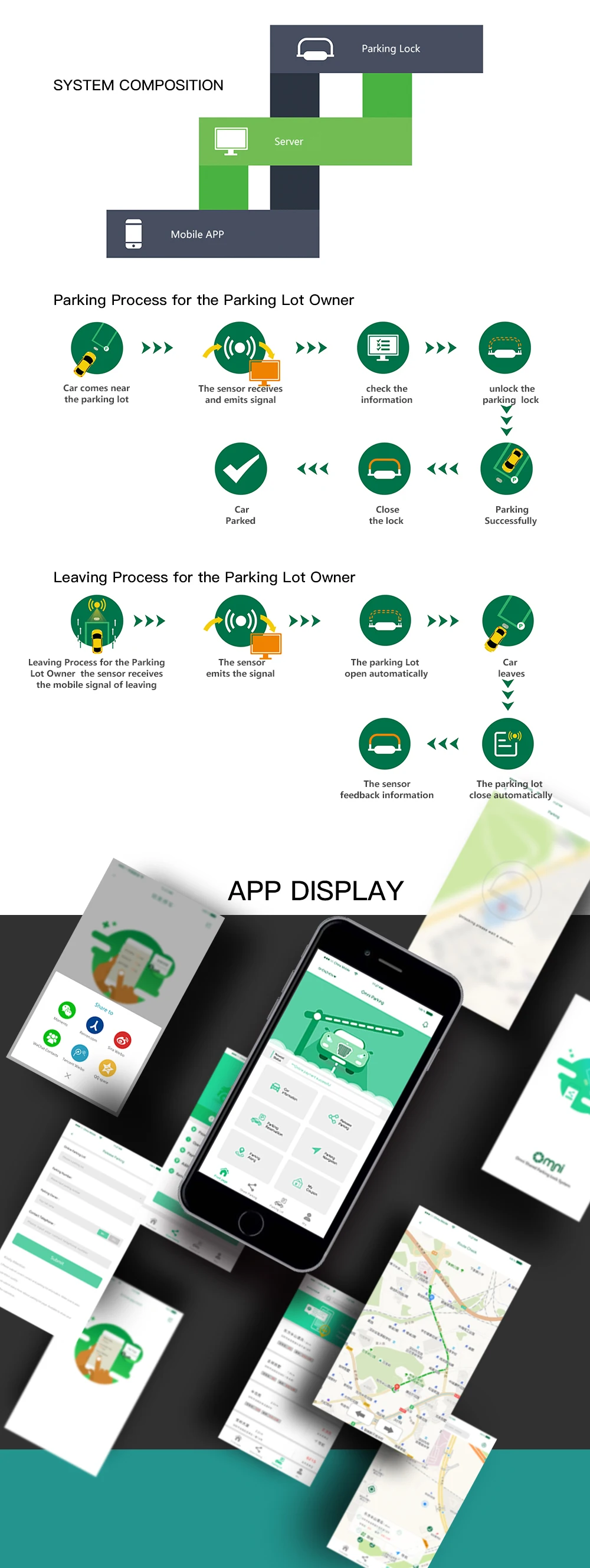 bluetooth gps remote control app smart paring lock for car parking - ANKUX.COM