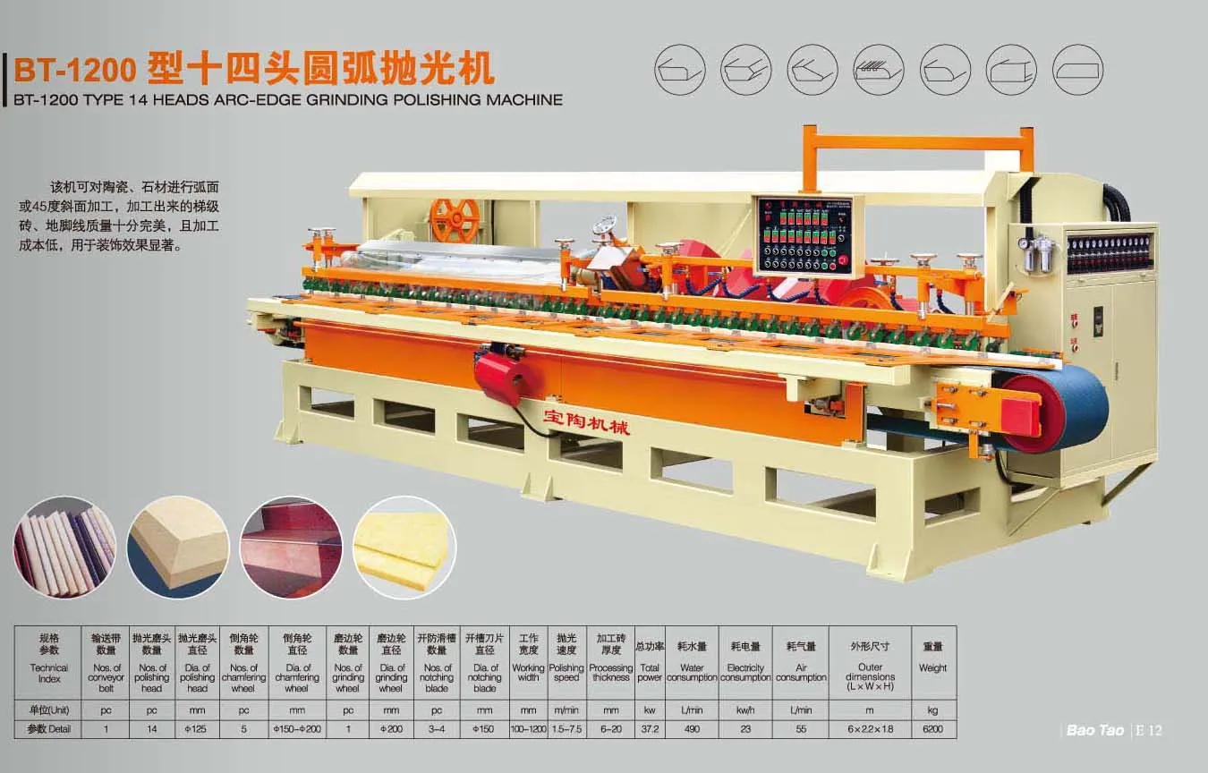 POLISH MACHINE CATALOGUE14