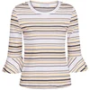 New Style Thin Summer Striped Crewneck Fitness Sweater Fashion Womens Knitwear