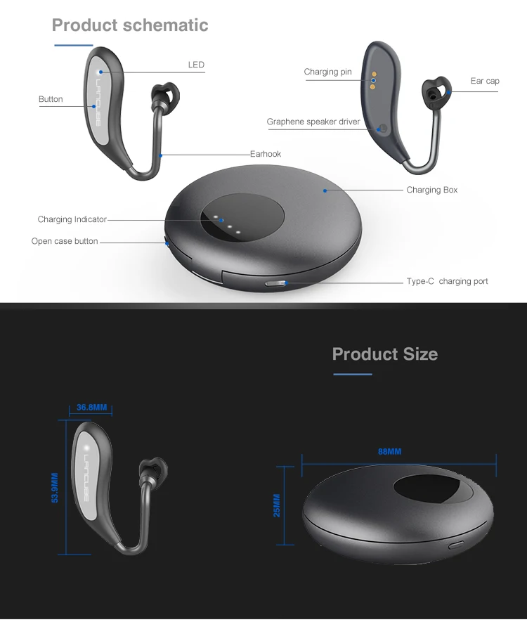 Sport Wireless Earbuds, Lancube portable pocket mini wireless earbuds for Iphone, Samsung, HUAWEI, XIAOMI etc phones - ANKUX.COM