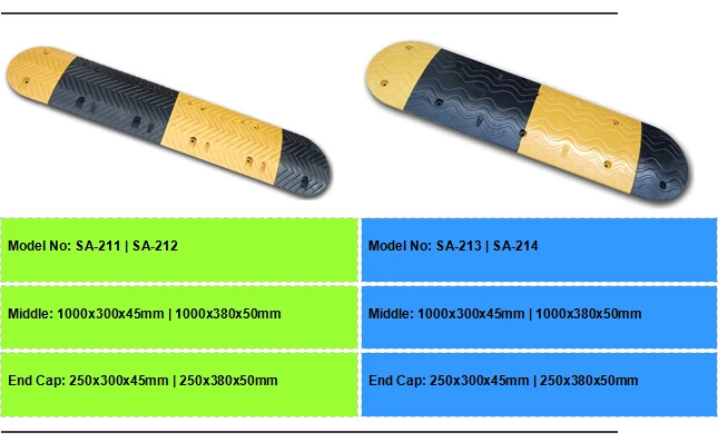 Factory Direct Sale Black & Yellow Industrial Rubber Car Speed Reducing Road Bump