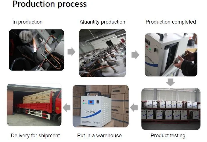Laser cutting machine spare parts industrial Water Cool Mini Chiller CW5000