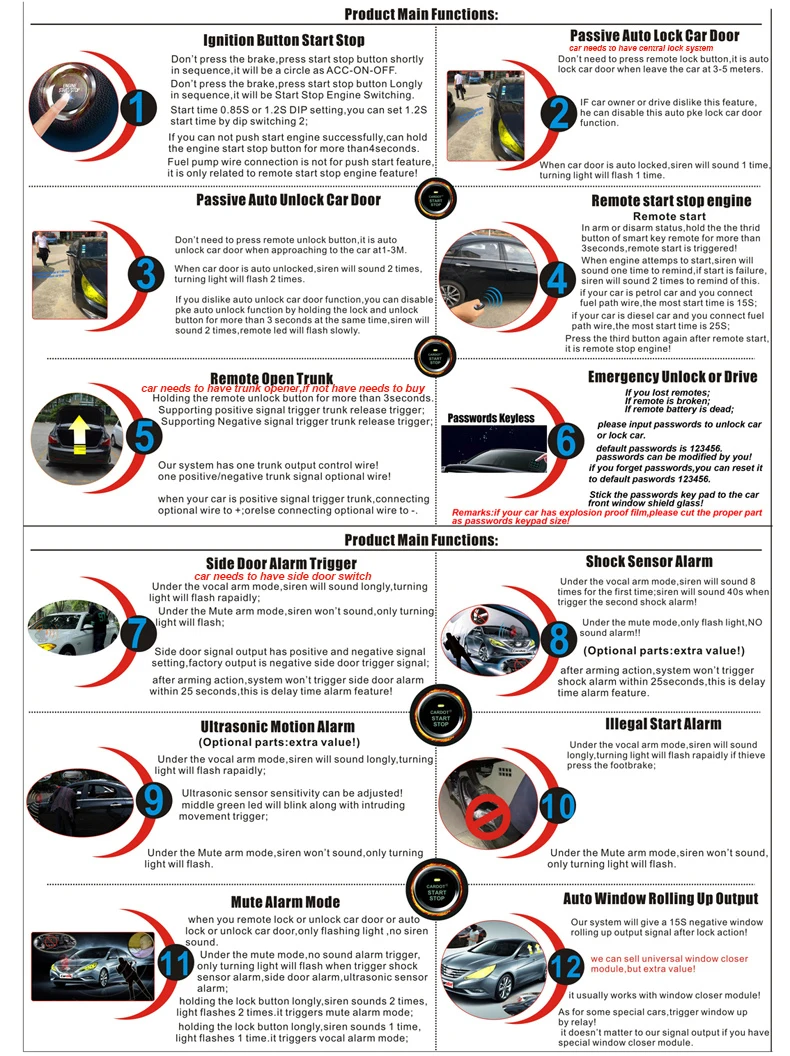  "Ultimate Guide to Using a Cars Loan Calculator for Smart Financing Decisions"