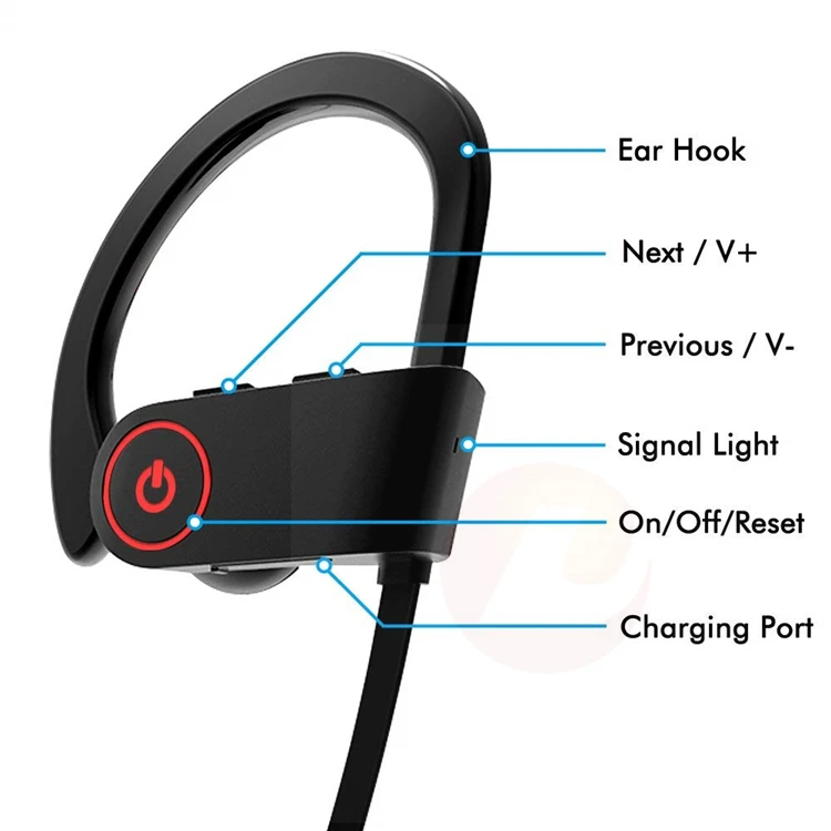 2019 oem custom bluetooths wireless headphone earphone headset for sport running - ANKUX.COM