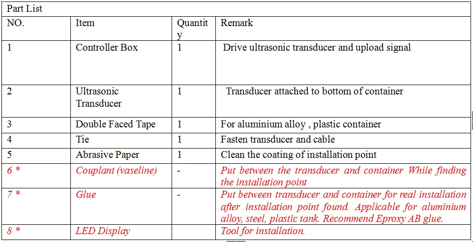 part list.png