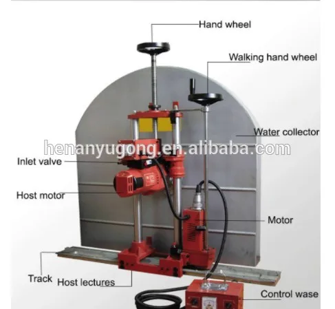 wall saw.4.jpg