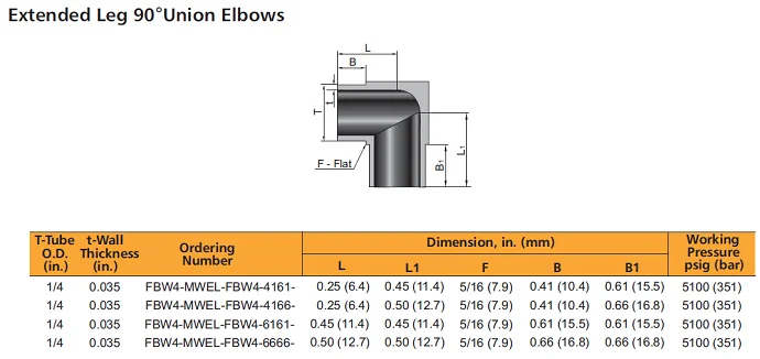 weld fittings.png