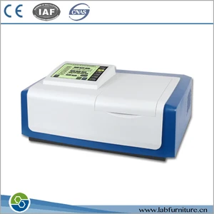 nanodrop spectrophotometer with superior performance and cost