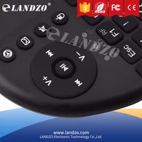 Wireless Mini Keyboard With Touchpad Combo