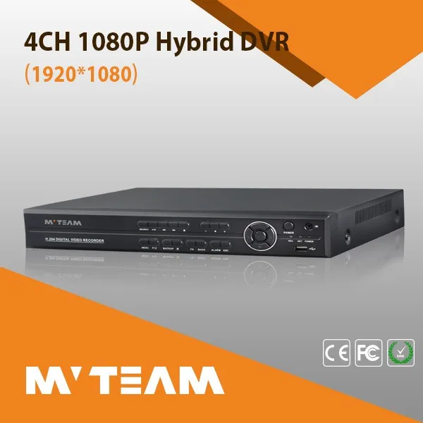 Hot cctv camera dvr NVR 32 channels ip camera nvr 1080p