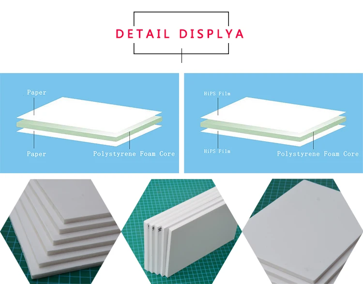 White Paper Board Duplex 250Gsm .300Gsm .350 Gsm .400Gsm