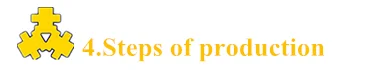 4.steps of production.png