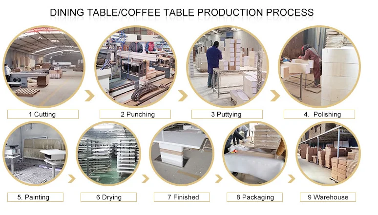 DINING TABLE&COFFEE TABLE PRODUCTION PROCESS
