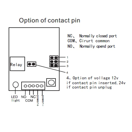 YET401PC-HCS301