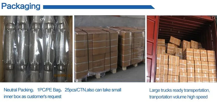 Automotive spare parts for catalytic converter